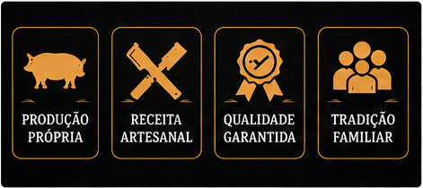 Valores Batello Suínos